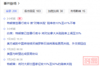 关税再飙升!美国17.3%税率创百年新高,移民家庭如何突围?