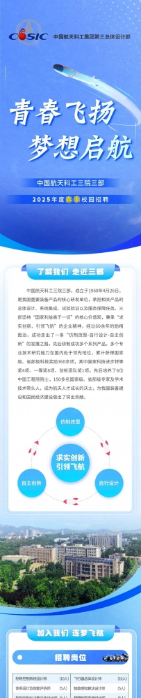 招聘 | 中国航天科工三院三部 | 2025年度春季招聘公告