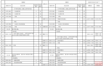 关税落定!2026跨境新方向出炉 | 跨境焦点