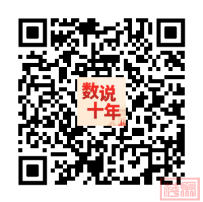 【数说十年】“一带一路”建设成果丰硕 推动全面对外开放格局形成