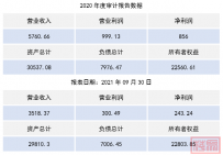 “一带一路”重要节点城市 水力资源丰富 | 扶绥广能电力开发有限公司16.82%股权转让