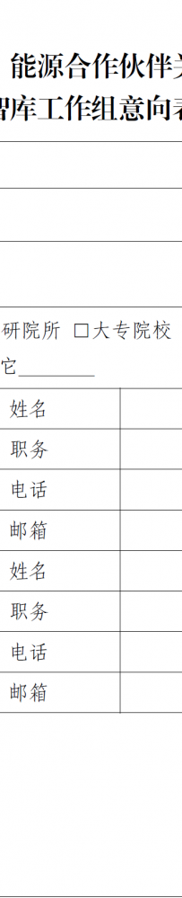 【国家能源局】关于建立“一带一路”能源合作伙伴关系合作网络智库工作组的通知